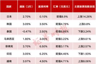 18新利最新版