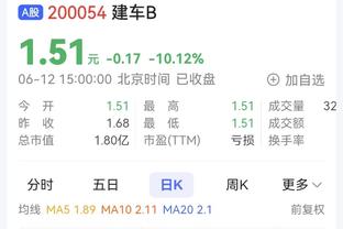 百步穿杨！利拉德13中8砍半场最高22分 三分11中6