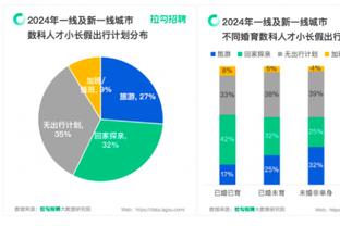 雷竞技app苹果版下载